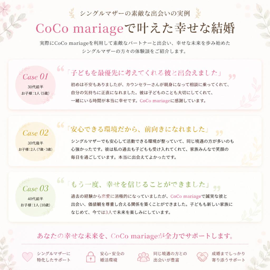 成功事例の紹介
