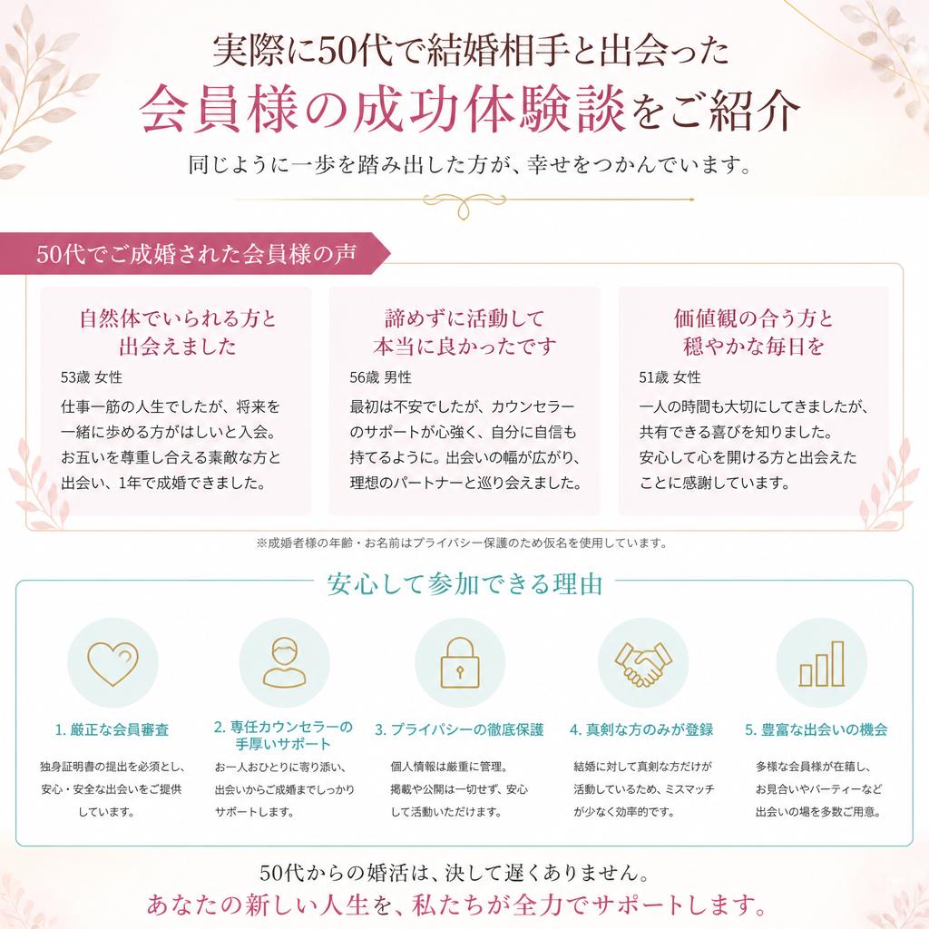 成功体験談: 50代での出会い